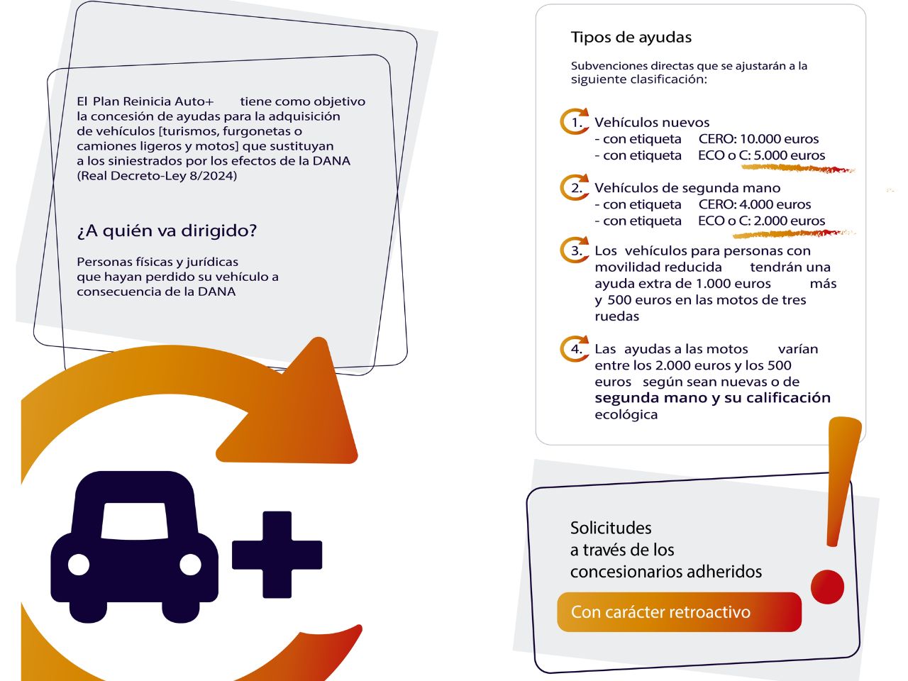 Foto Fiat Panda 26